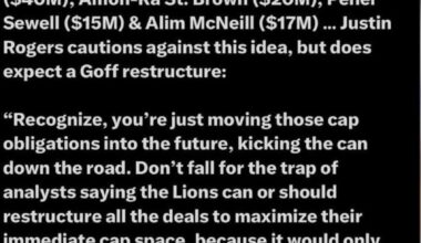 The Lions could clear a bunch of cap by restructuring deals with guys like Jared Goff ($40M), Amon-Ra St. Brown ($20M), Penei Sewell ($15M) & Alim McNeill ($17M) ... Justin Rogers cautions against this idea, but does expect a Goff restructure: