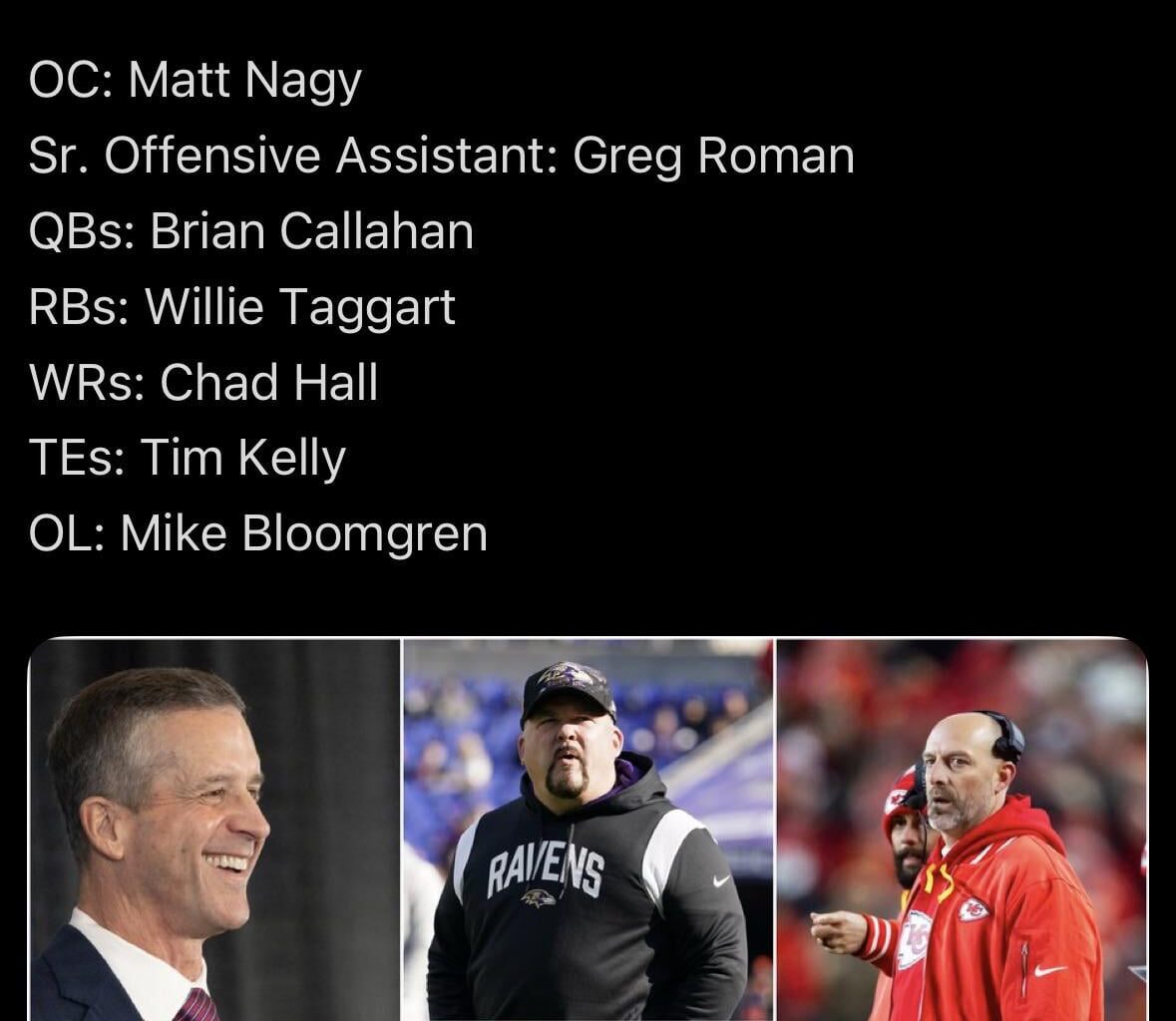 Giants Offensive Staff