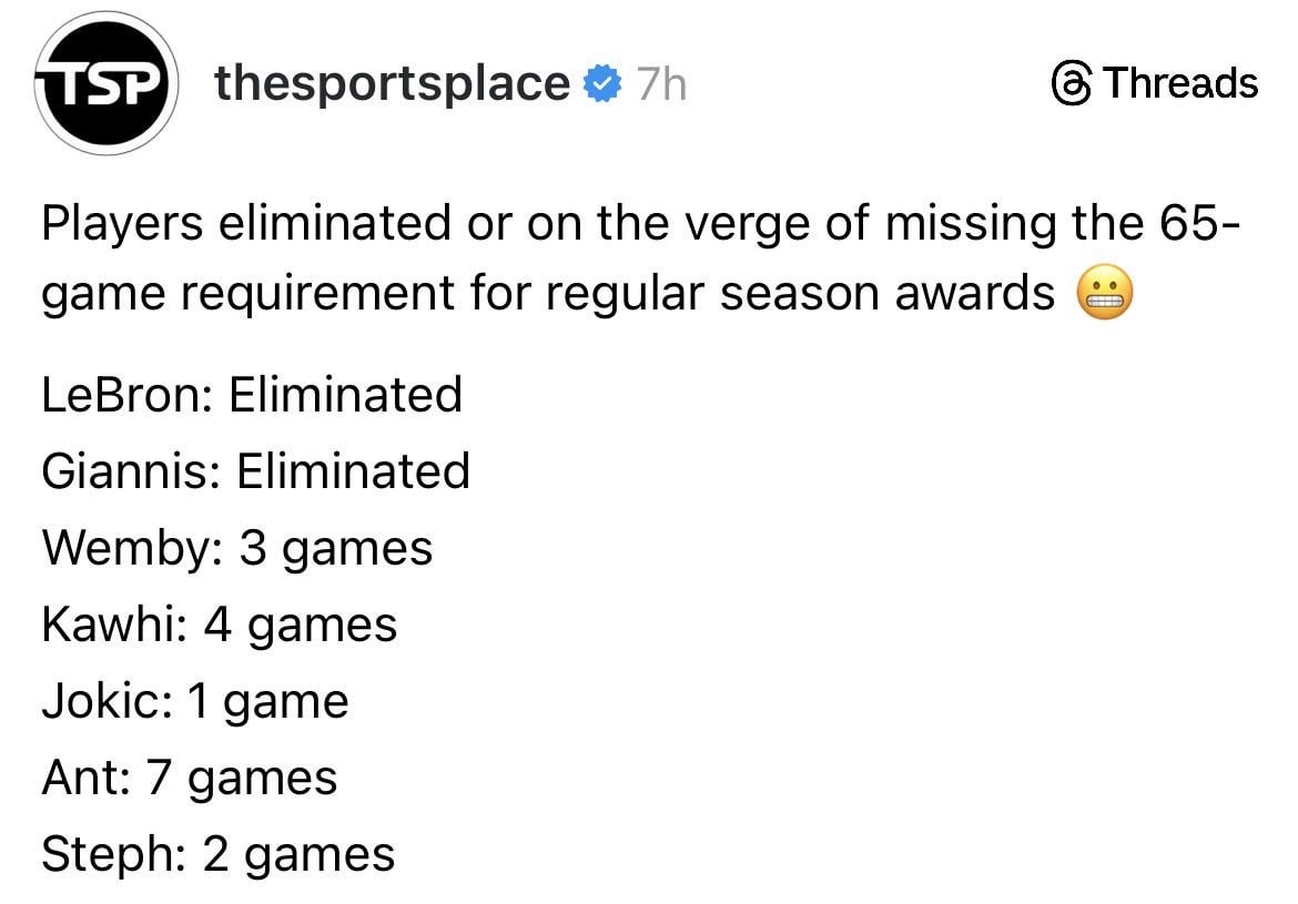 SGA vs everyone else’s missed games
