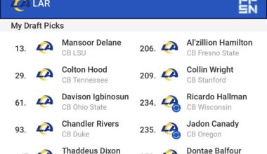 Mock Draft