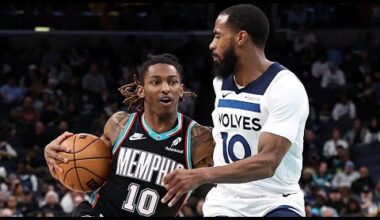Minnesota Timberwolves vs Memphis Grizzlies | Full Game Highlights | January 31, 2026 | NBA Season