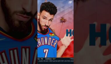 The moment Chet was named an NBA All-Star 👏