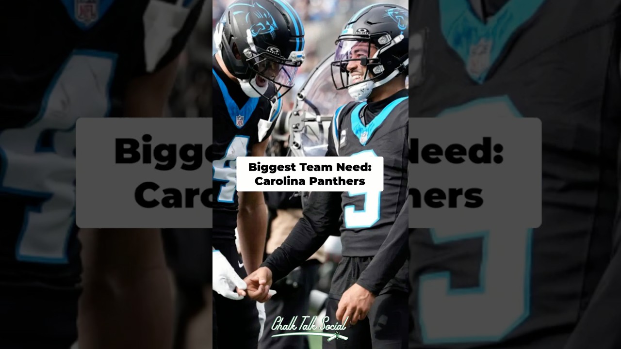 The Panthers must prioritize pass rush & what? #carolinapanthers #keeppounding #nfl #nflshorts #fyp