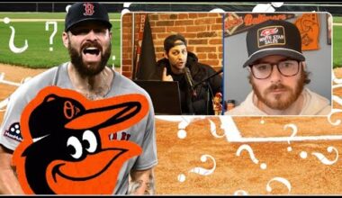 Breaking Down Giolito | Orioles' Realistic Rotation Option