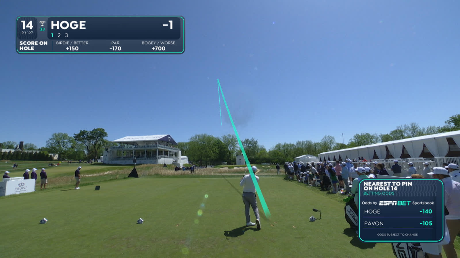 Best of PGA TOUR LIVE’s Betcasts