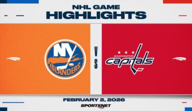 NHL Highlights | Islanders vs. Capitals - February 2, 2026