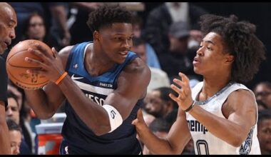 Minnesota Timberwolves vs Memphis Grizzlies | Full Game Highlights | February 2, 2026 | NBA Season