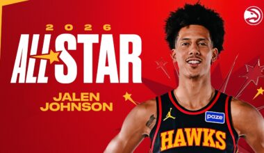 Jalen Johnson is an NBA All Star 🌟 2025-26 Season Highlights