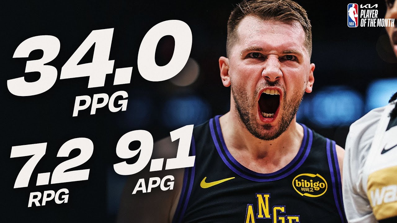 Luka Dončić Named @kia  Western Conference Player of the Month for January