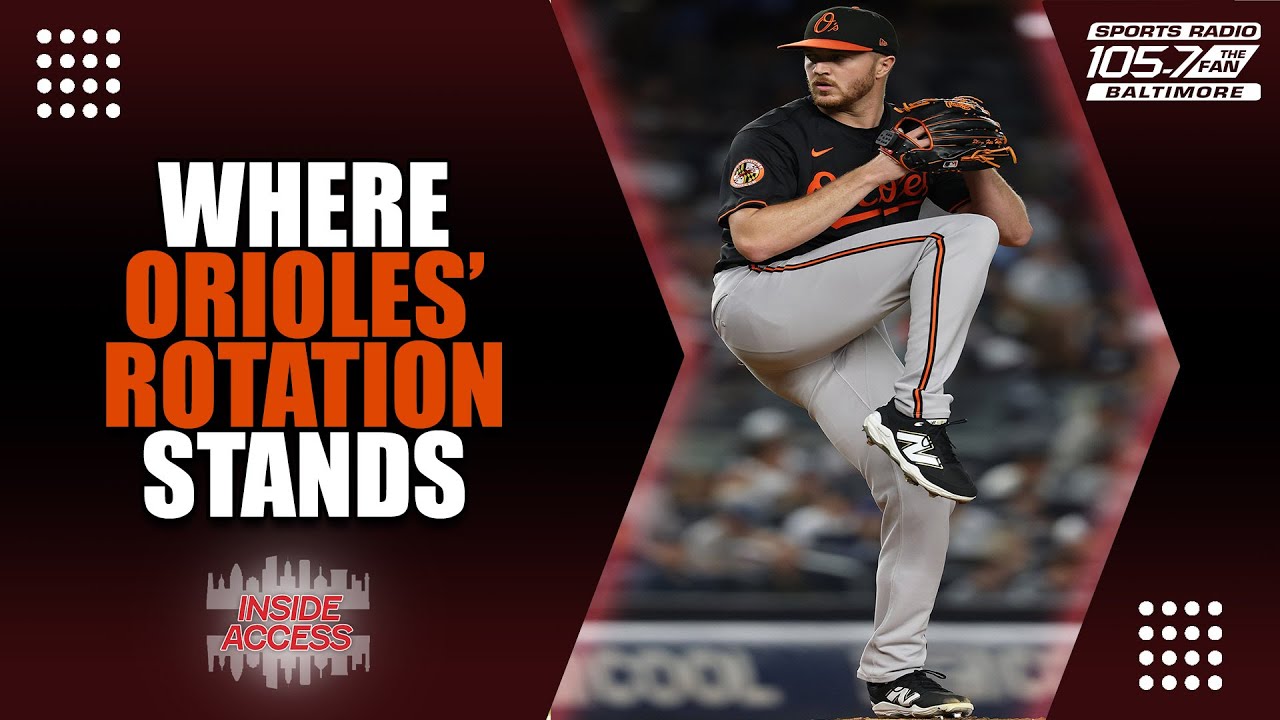 Fourth in the AL East? The cold truth about this Orioles staff