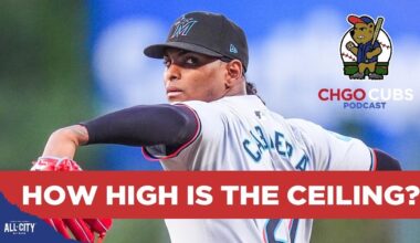 What Is Edward Cabrera’s CEILING With the Chicago Cubs in 2026? | CHGO Cubs Podcast