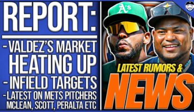 REPORT: Mets Target Framber Valdez’s Market Heating UP, Sneaky Infield Targets, Mets Pitching Update