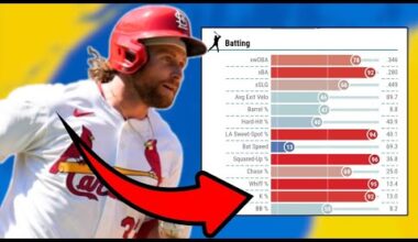 The REAL Reason the Mariners Traded for Brendan Donovan!