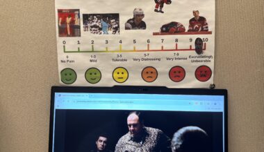 Weekly Update of the Devils Pain Meter