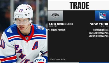 ARTEMI PANARIN HAS BEEN TRADED TO THE @LAKings 👑