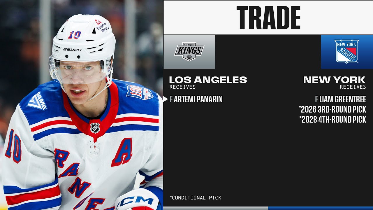 ARTEMI PANARIN HAS BEEN TRADED TO THE @LAKings 👑