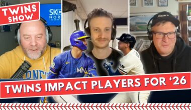 Which Minnesota Twins players have the MOST to prove in 2026