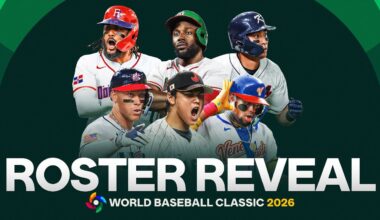 ROSTERS REVEALED for the 2026 World Baseball Classic! (All 20 teams!)