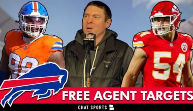 Buffalo Bills Free Agent Targets Jim Leonhard Could STEAL From Broncos & More