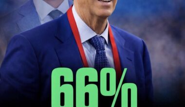 No shot Collinsworth goes an entire Super Bowl without mentioning Mahomes…