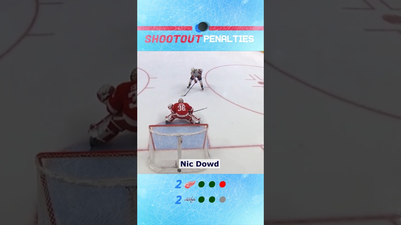 Detroit Red Wings vs Washington Capitals | SHOOTOUT Highlights | NHL 2026