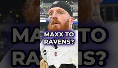 The Baltimore Ravens NEED To Go Get Maxx Crosby #ravens #shorts #baltimoreravens Ravens Rumors