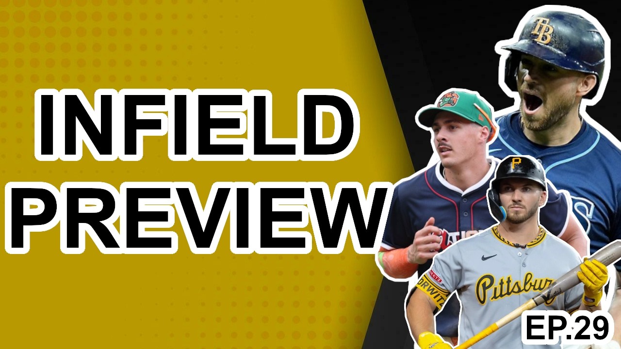 Previewing the 2026 Pittsburgh Pirates Infield! (Ep.29 ft. Jim of NS9)