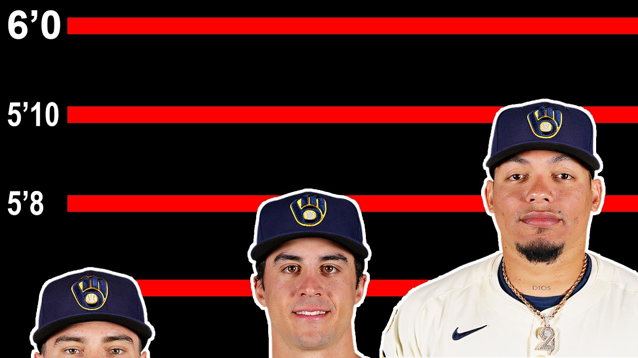 The Brewers are shrinking...