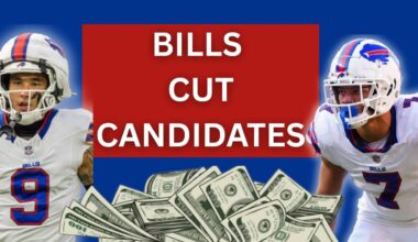 Bills Cut Candidates from Salary Cap Extravaganza