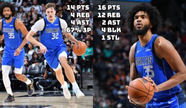 Marvin Bagley III Impressed in His Debut but Cooper Flagg Only Played 3 Quarters Due to Stiff Back