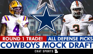 Cowboys Mock Draft: 2026 7-Round Draft Picks For Dallas Cowboys Ft. A Trade In Round 1