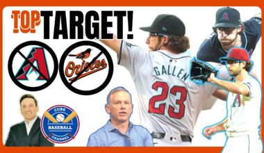 Gallen To Cubs Could Happen Soon! | Cubs Baseball Channel