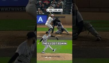 My 2026 NL East Standings Predictions! #mlb #baseball #mets #phillies #braves #marlins #nationals