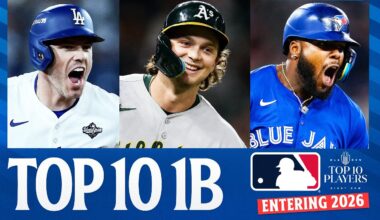 Ranking the Top 10 1B in MLB entering 2026! (Who is the best right fielder in baseball right now?)