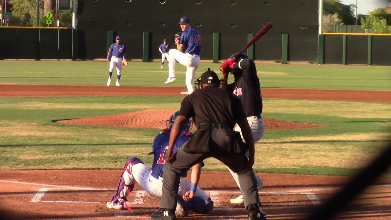 Jaxon Wiggins, RHP, Chicago Cubs