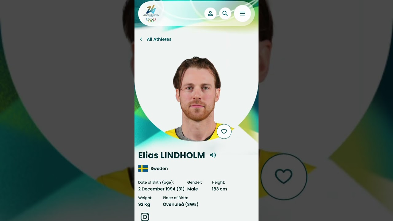 In case you were wondering!