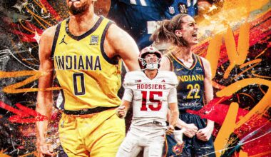 Indiana Sports Poster!