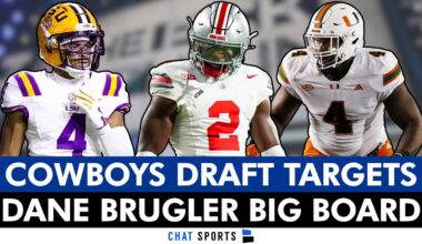 Dallas Cowboys Draft Targets From Dane Brugler’s UPDATED 2026 NFL Draft Big Board
