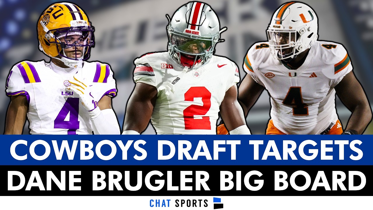 Dallas Cowboys Draft Targets From Dane Brugler’s UPDATED 2026 NFL Draft Big Board