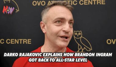 "I cancelled the rest of practice" Darko Rajakovic on how Raptors celebrated Ingram's All-Star