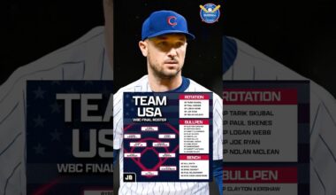 CUBS REPRESENTING IN THE WBC | Cubs Baseball Channel