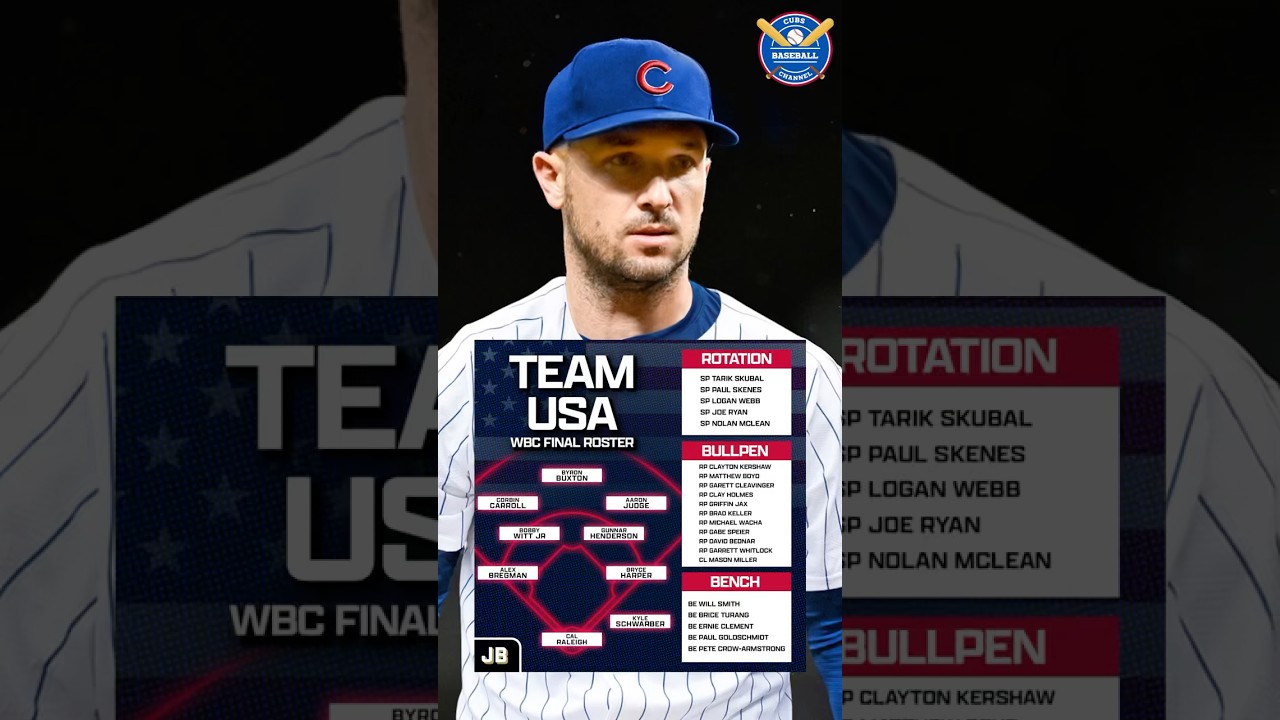 CUBS REPRESENTING IN THE WBC | Cubs Baseball Channel