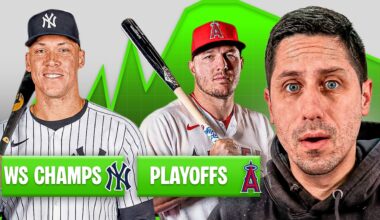 Ranking Every MLB Teams by Their 2026 Ceiling