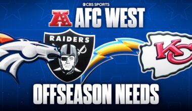 Offseason needs for EVERY AFC West team: Broncos, Chargers, Chiefs, Raiders