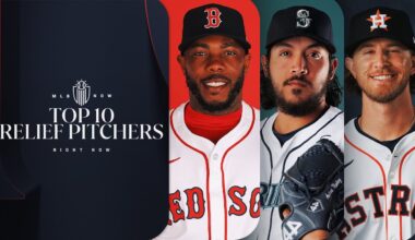FULL REVEAL: The Top 10 Relievers in MLB entering 2026!