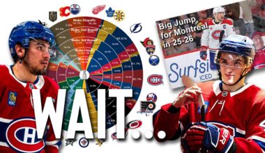 I Agree With Almost Everything… Except This.