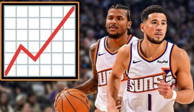 The Phoenix Suns Are Proving Everyone Wrong