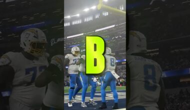 Grading Every AFC West Team’s NFL Season #nfl #chiefs #chargers #raiders #broncos