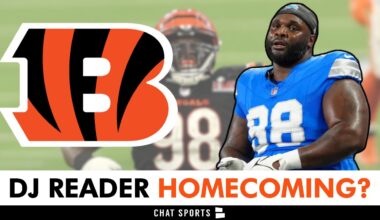 🚨DEVELOPING🚨 Bengals LINKED To D.J. Reader + 4 Round Mock Draft From The Athletic