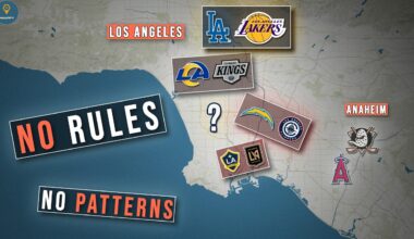 How Los Angeles Fans Pick Their Team